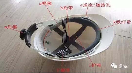 安全帽冷知識你知道嗎？這樣使用安全帽有危險！